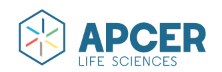 Apcerls
